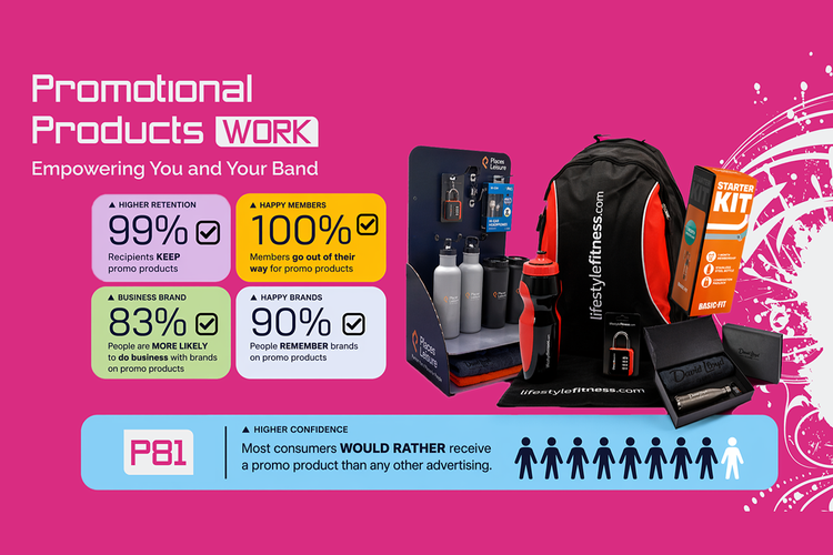 Branded Promotional Products: The Fitness Industry's Secret Marketing Weapon!
