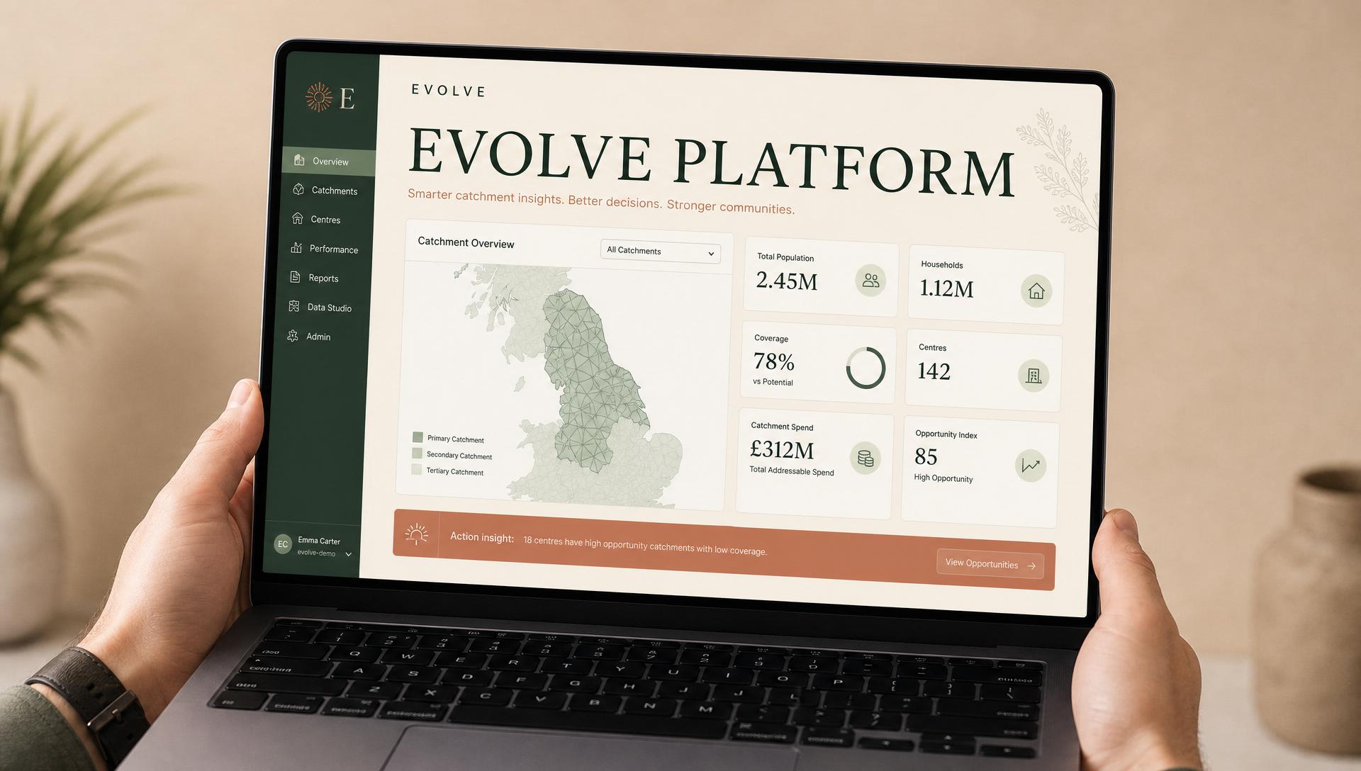 EVOLVE Platform dashboard